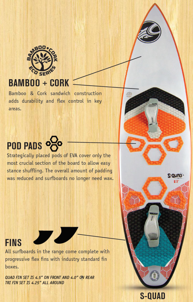 2014 Cabrinha S-Quad Kite-Surfboard Construction