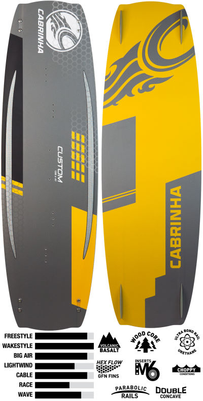 2015 Cabrinha Custom Kiteboard