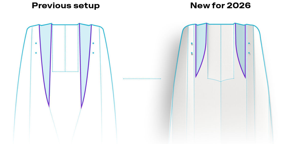 The TS Big Air SLS board has a similar bottom shape as the Jaime.