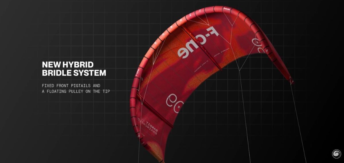 New hybrid bridle system on the F-One Bandit Brainchild