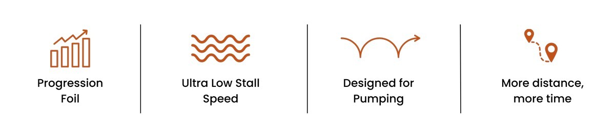 Benefits of the Kanga Series from Code Foils