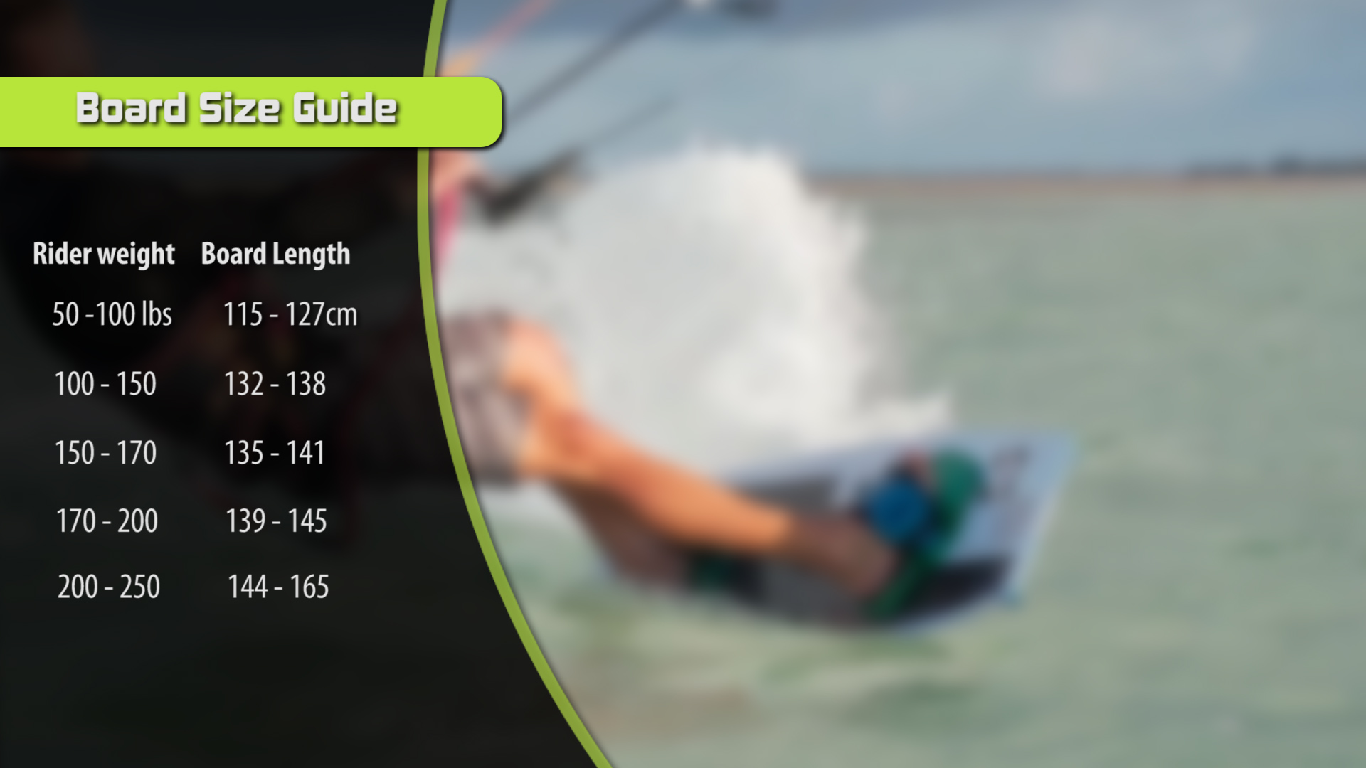 Kiteboard Size Chart