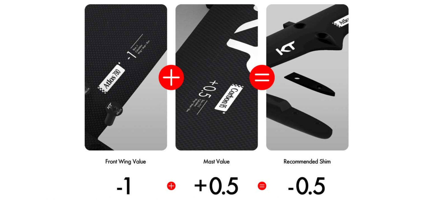 Most of the time, you will need to use a shim, but fortunately the math is not hard. How to calculate which shim to use.