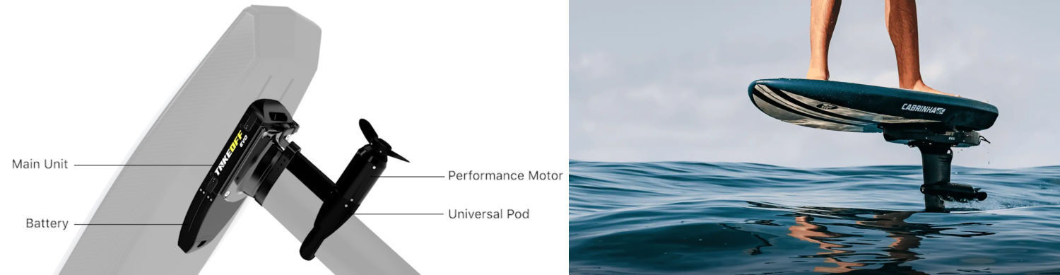 The Manta TakeOff Evo mounts to any mast. Closeup of the Manta TakeOff Evo assist unit and a foiler riding a board with it installed.