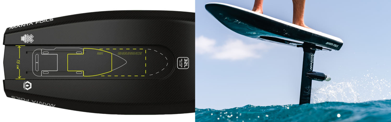 A trench board will reduce drag by nesting the power unit up into the board. Graphic showing trench board dimensions and an action shot on one on the water.