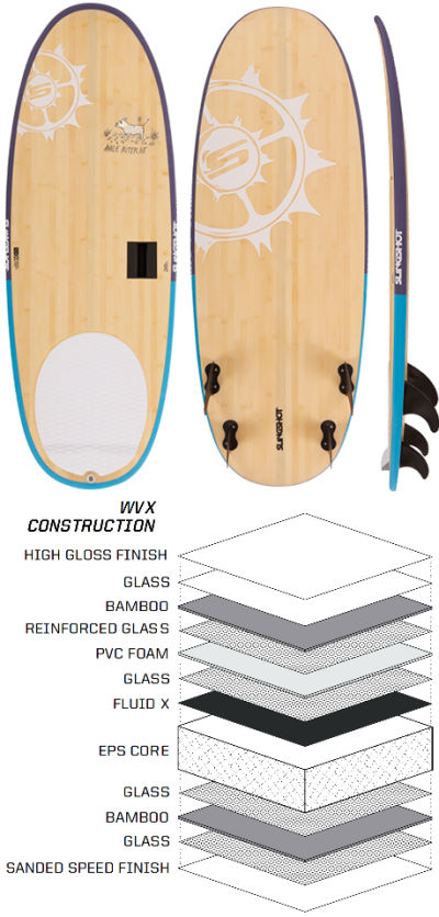 2015 Slingshot Ankle Biter Kite-Surfboard