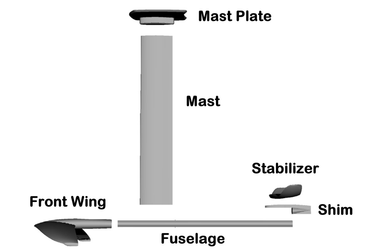 Wake Foiling Terminology Explained MACkite Boardsports Center